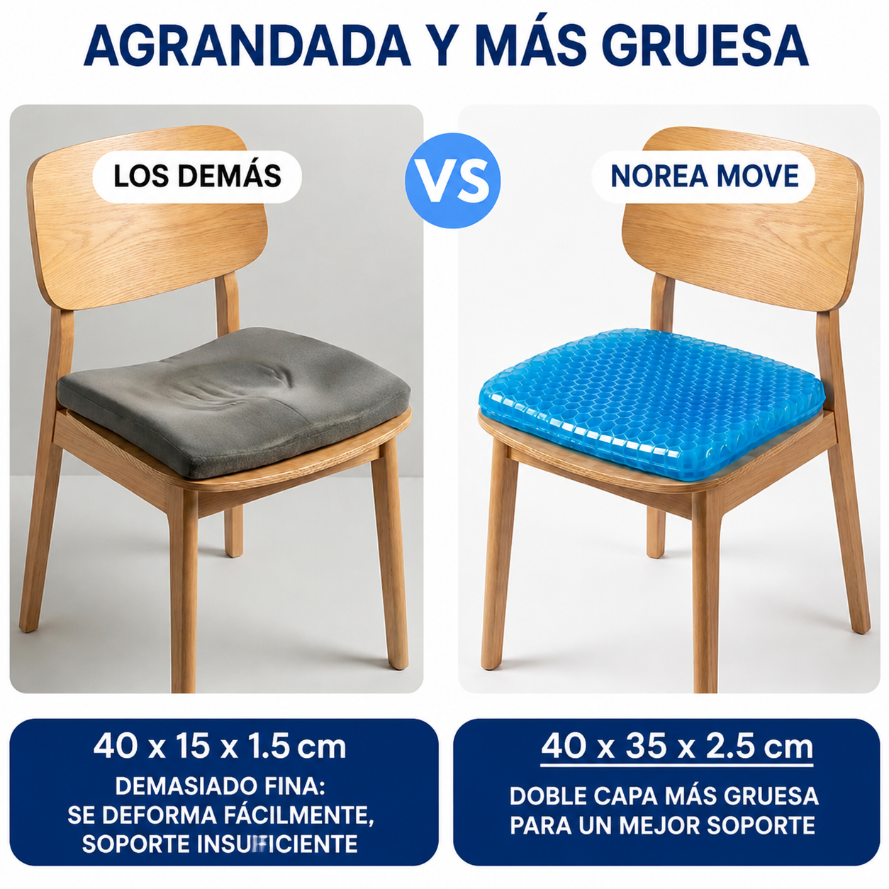 Cojín de Gel - Norea Move ™