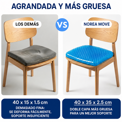 Cojín de Gel - Norea Move ™