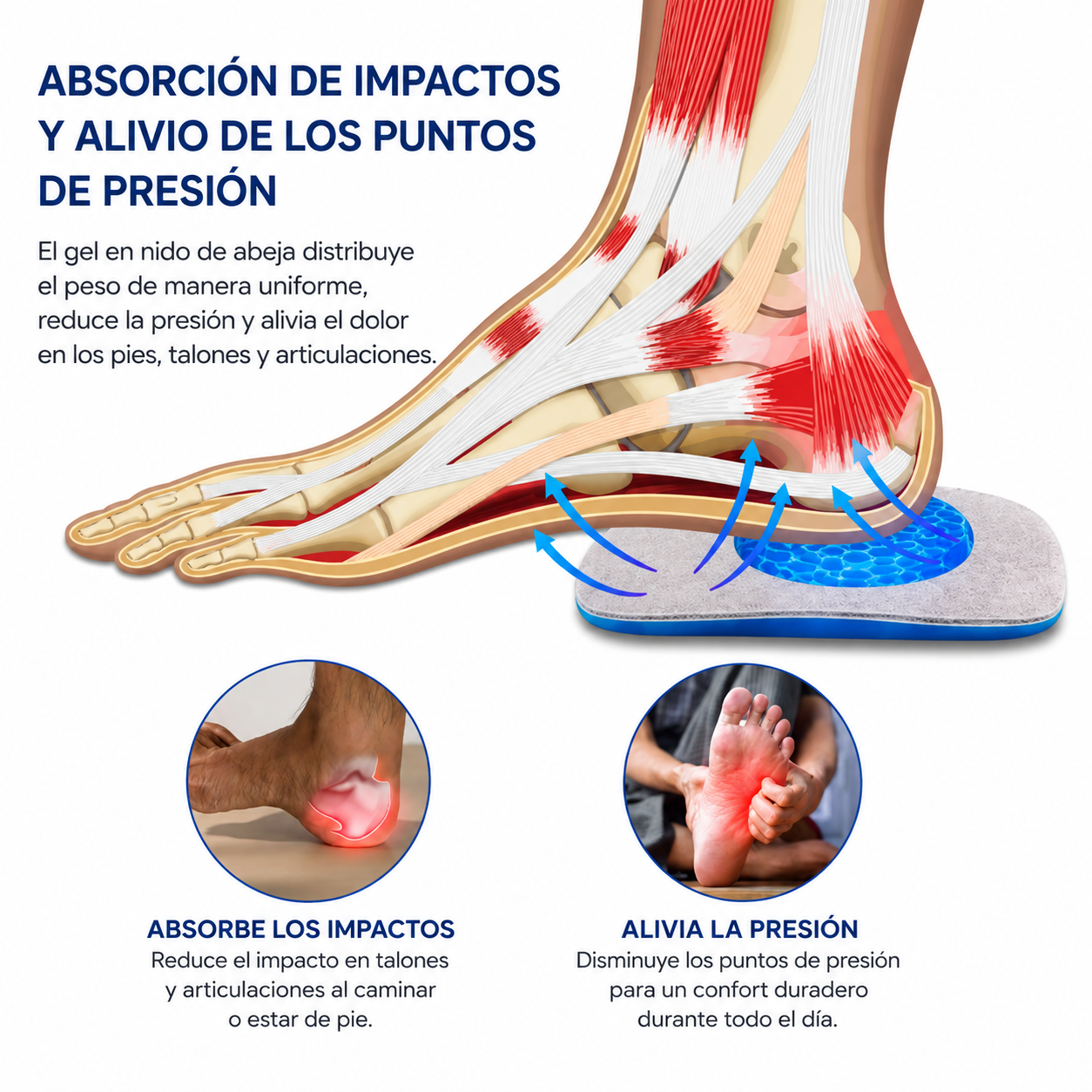 Cojines de Gel para Talón - Norea Move™